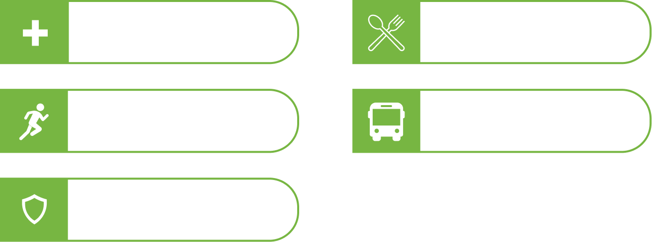 Benefícios Raízen